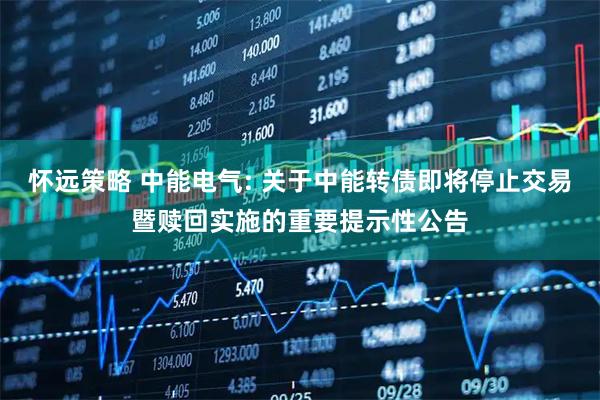 怀远策略 中能电气: 关于中能转债即将停止交易暨赎回实施的重要提示性公告